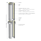 Tuyaux: Conduit de cheminee inox isole