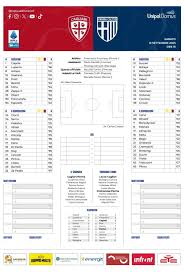 Gazzetta di Parma - News update