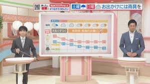 News source: Yahoo!ニュース