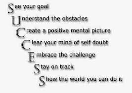 Goal Success Quotes - Inspirational Picture Quotes via Relatably.com