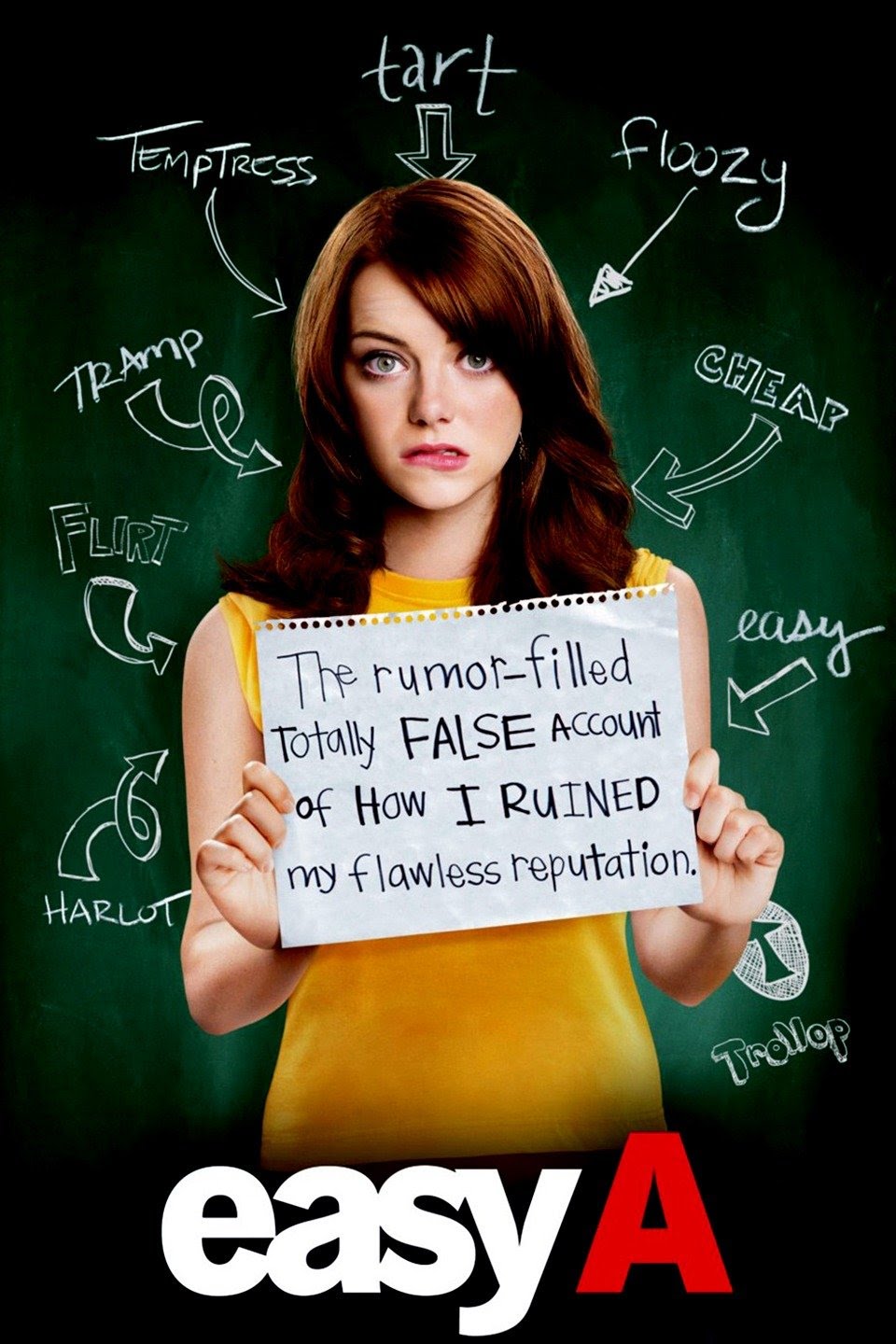 [MINI Super-HQ] Easy A (2010) อีนี่แร๊งงงส์ [1080p] [พากย์ไทย 5.1 + เสียงอังกฤษ DTS] [บรรยายไทย + อังกฤษ] [เสียงไทย + ซับไทย] [DOSYAUPLOAD]