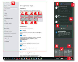Obraz: Centrum akcji w systemie Windows 12