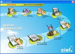 Résultat de recherche d'images pour "image de logiciel de gestion"