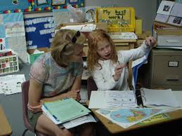 Image result for student led conferences