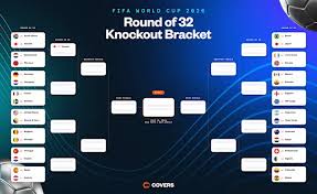 Printable World Cup Bracket 2026: Download and Fill Out Your Tournament Picks