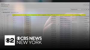 CBS News - News update