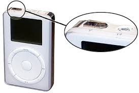 Image result for Firewire ports