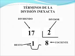 http://www.educa2.madrid.org/web/aula_tic/cuarto/-/visor/la-division-con-1-cifra-en-el-divisor-