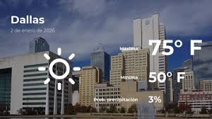 Clima de hoy en Dallas, Texas para este viernes 2 de enero