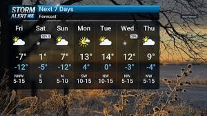 TRACKING: A frigid weekend with some snow south