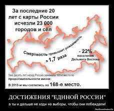Луганский облсовет не захотел самораспускаться по просьбе неизвестных "общественных активистов" - Цензор.НЕТ 8808