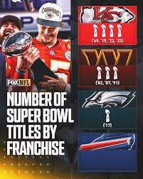 The Buffalo Bills enter the NFL playoffs without, at last, the Kansas City Chiefs blocking their path to the Super Bowl appearance that has eluded them for so long.