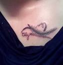 Tatouage Oiseau, Photos et Modles
