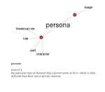 Persona definition