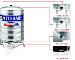 Hình ảnh về Bồn nước Đại Thành 310L đứng  toàn cảnh