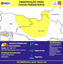 OBSERVAÇÃO - 29/04 13:11 - CHUVA PERSISTENTE de intensidade moderada com RAIOS, RAJADAS DE VENTO e ALAGAMENTOS pontuais nas próximas 4 horas