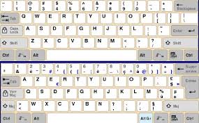 Résultat de recherche d'images pour "clavier qwerty"