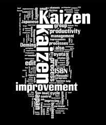 Image result for "Just In Time"