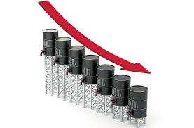Image result for BRENT Crude
