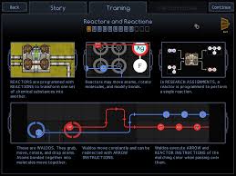 Image result for SpaceChem images