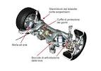 Sospensione (meccanica) - 