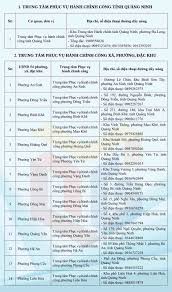 Laodong.vn - News update