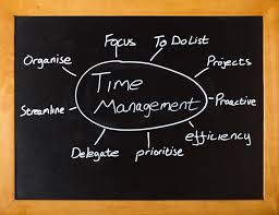 Image result for time management images