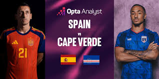 Spain Vs Cabo Verde World Cup 2026