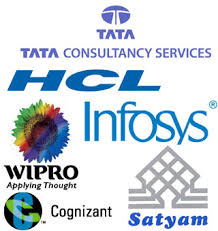 Image result for wipro logo