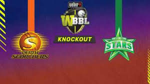 News source: Cricbuzz.com