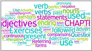 Image result for Grammar-in-English