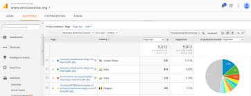 Image result for 18th international mental health conference