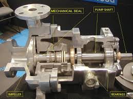 Mechanical Seal inside pump ‼️✓ . #pump #mechanical #seal .