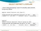 Mysql select distinct group by