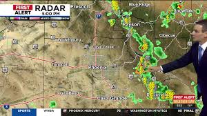 Chance of dust and gusts this evening, cooler this week with rain possible