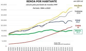 Estado de Minas - News update