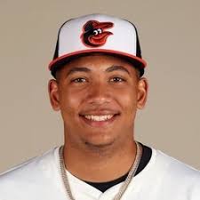 RotoWire - News update