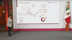 El Economista - News update