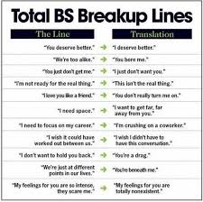 Break Up Quotes Moving On. QuotesGram via Relatably.com