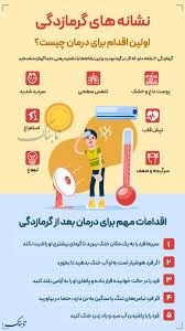 بم چین