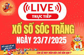 Tạp chí Doanh nghiệp và Hội nhập - News update
