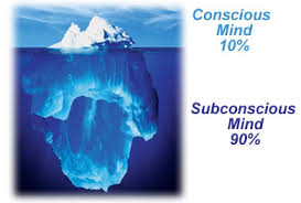 Best Way To Program Your Subconscious Mind