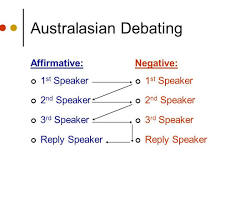 Gambar Australian Parliamentary Debate