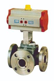 Pneumatic Actuator Ball Valves - 317 Valve