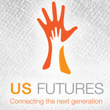 Image result for US Futures