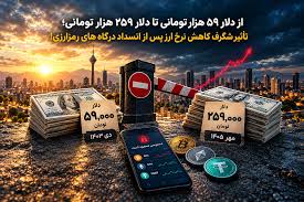 یادداشت مدیرعامل تترلند: از دلار ۵۹ هزار تومانی تا دلار ۲۵۹ هزار تومانی؛ دستاورد شگرف مسدودسازی درگاه‌های رمزارز