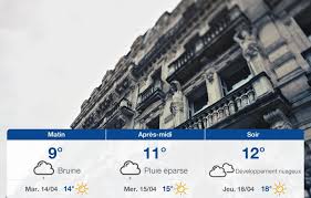 meteo montpellier