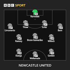 Newcastle vs Burnley: Team News and Key Match Insights