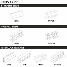 Recessed Panel Concrete Jersey Barrier with Interlocking ...