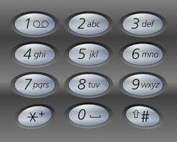 phone keypad mapping numbers to letters的图片